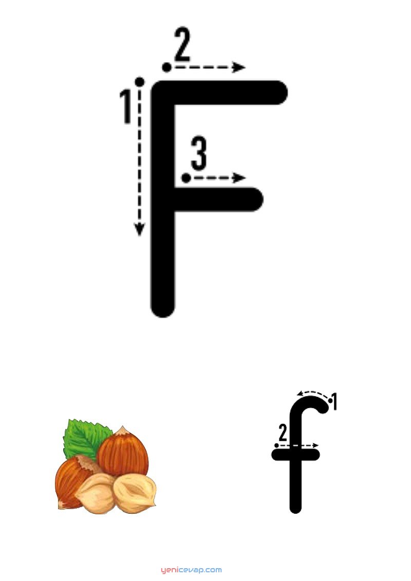 f harfi yazılışı