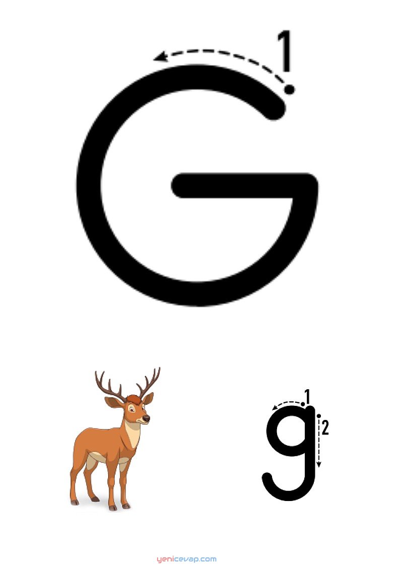 g harfi yazılışı
