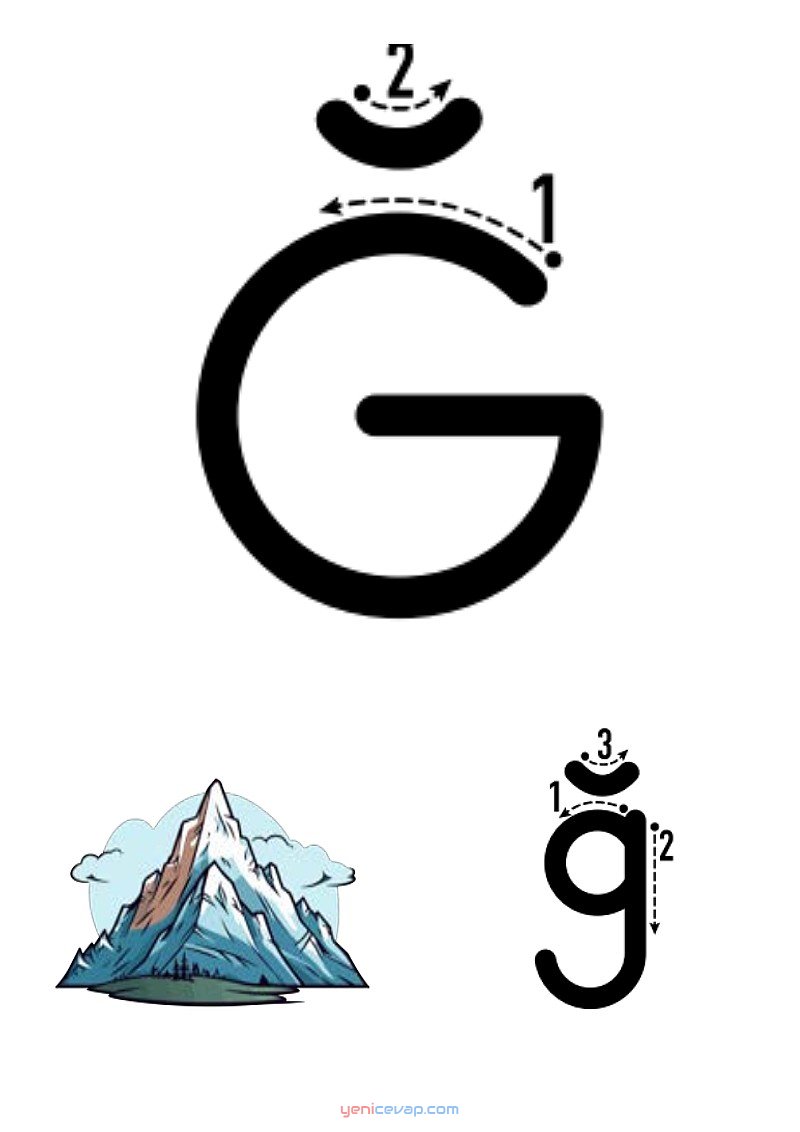 ğ harfi yazılışı