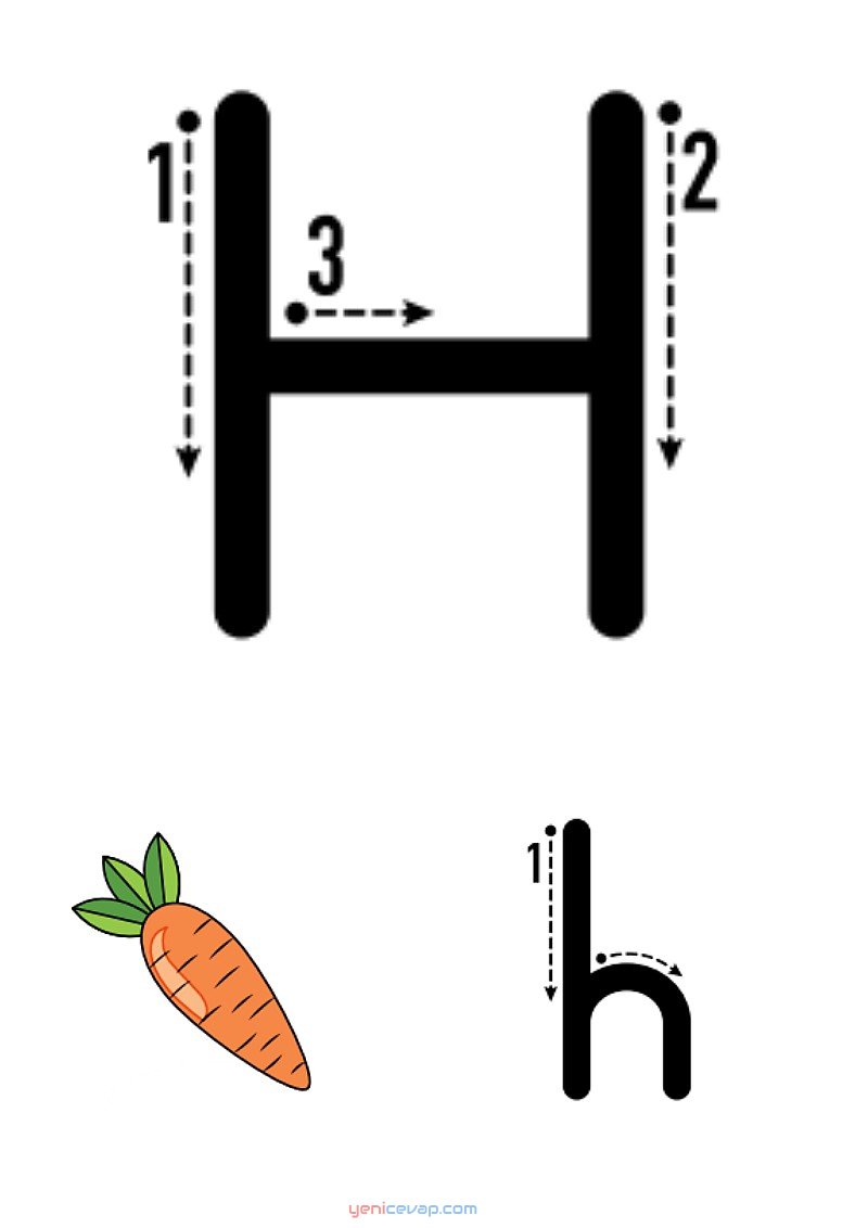 h harfi yazılışı