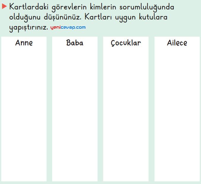 Pekiştirme Zamanı Testi