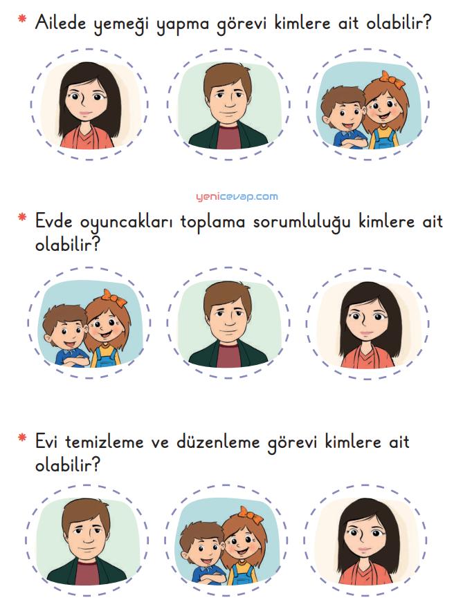 Tekrar Zamanı Testi