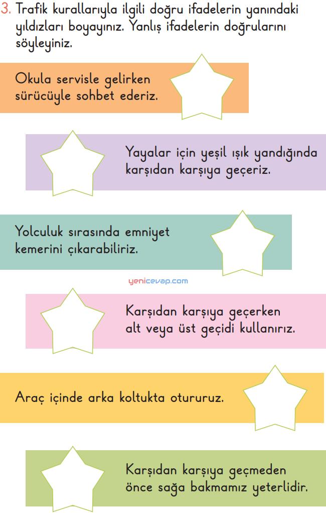 Tekrar Zamanı Testi