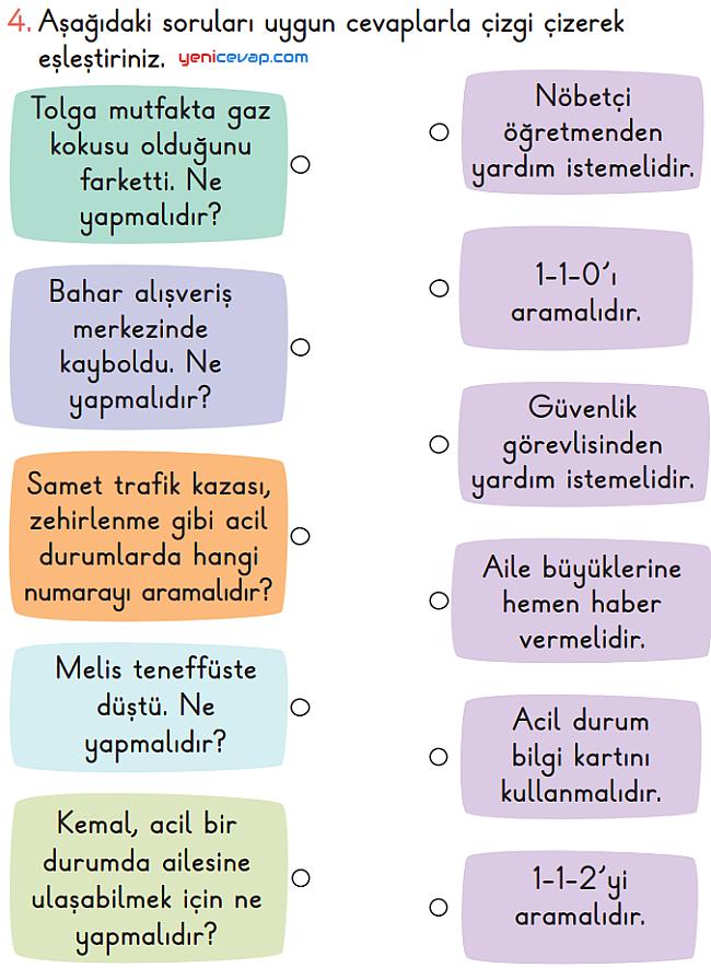 Tekrar Zamanı Testi
