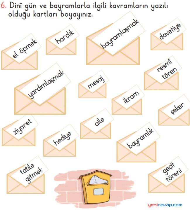 Tekrar Zamanı Testi