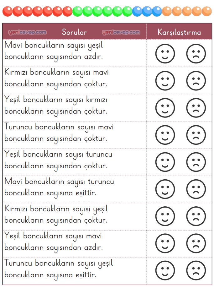 Az Çok Eşit