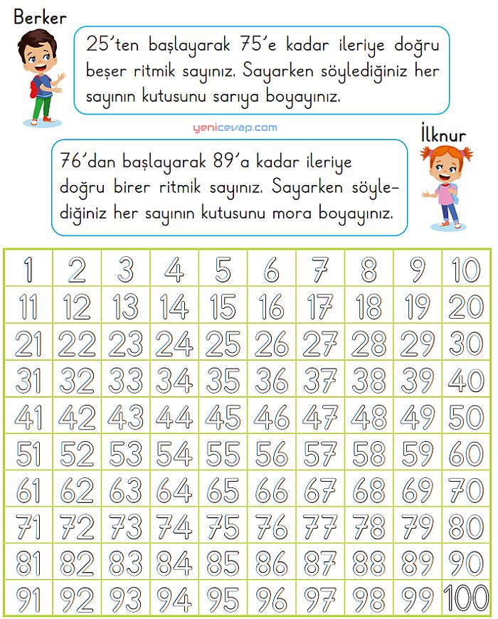 Sayıları Ritmik Yaz