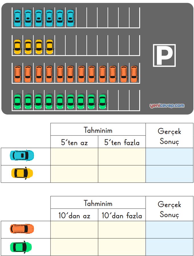 Sayıları Tahmin Et
