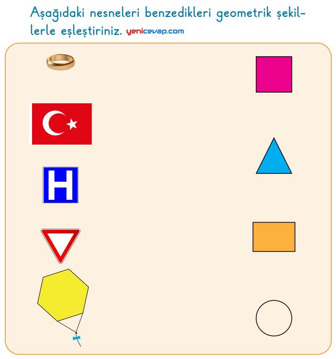 Şekil Eşleştirme