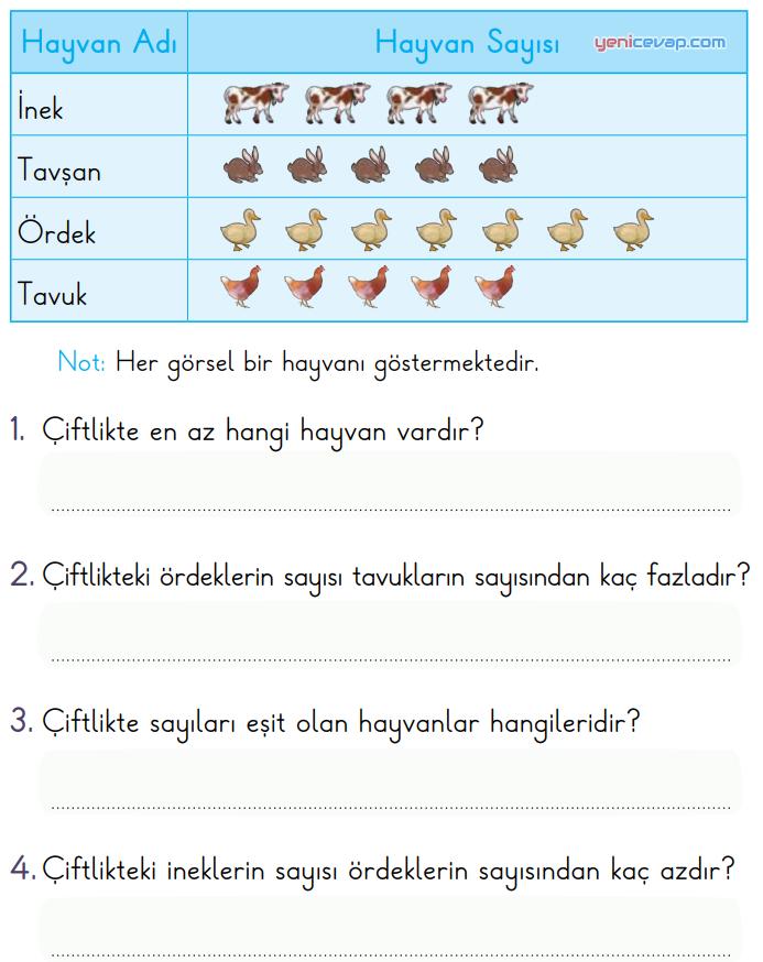 Nesne Grafiği