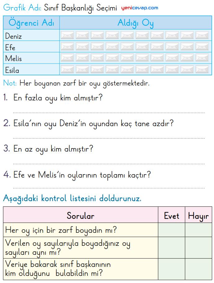 Nesne Grafiği