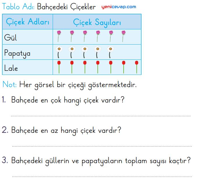 Nesne Grafiği