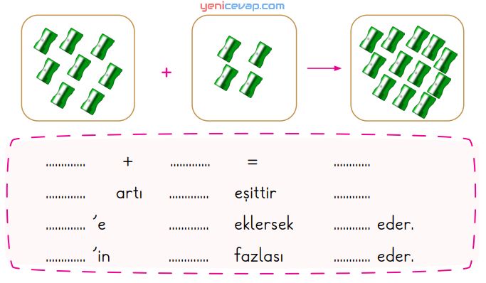 Toplama İşlemi