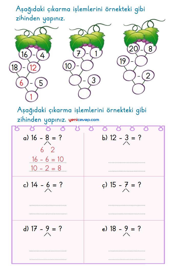 Zihinden Çıkarma İşlemi