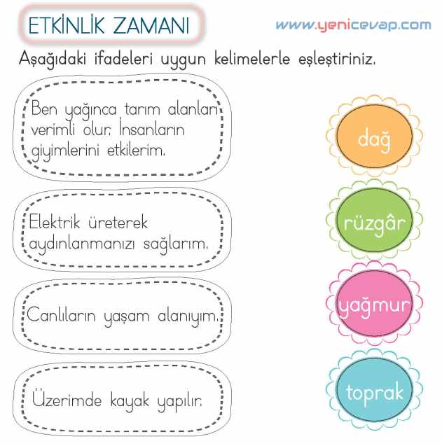 2. Sınıf Hayat Bilgisi Kitabı Sayfa 214 215 218 222 Cevapları Meb