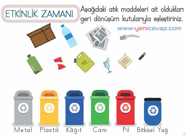 2. Sınıf Hayat Bilgisi Kitabı Sayfa 224 228 232 237 Cevapları Meb
