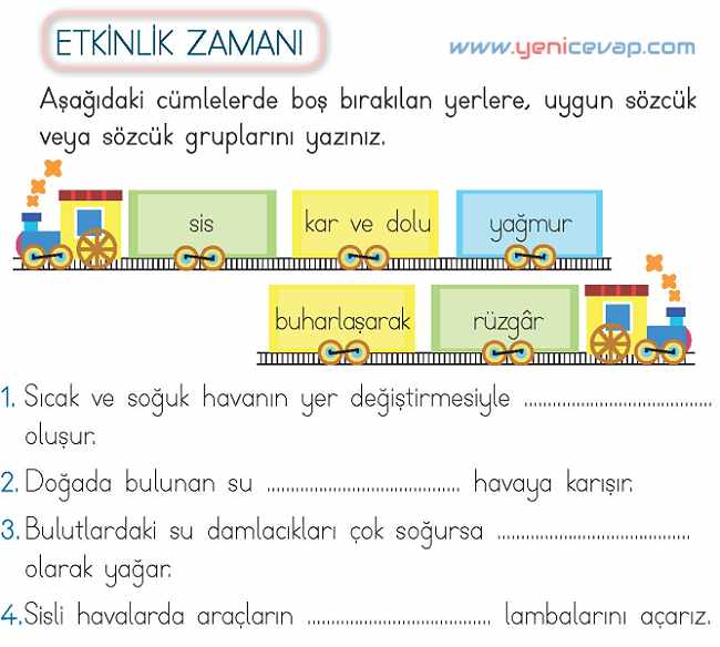 2. Sınıf Hayat Bilgisi Kitabı Sayfa 224 228 232 237 Cevapları Meb