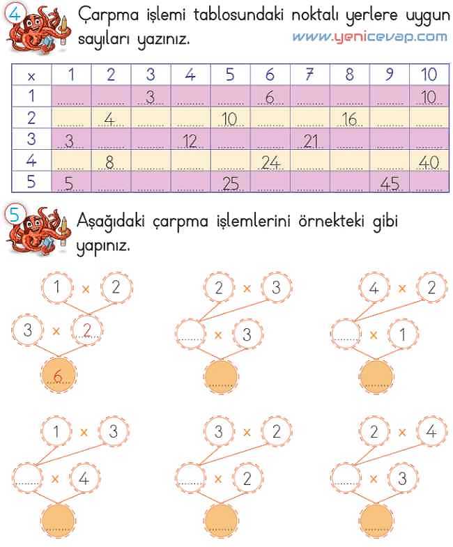 2. Sınıf Matematik Ders Kitabı Sayfa 174 175 176 178 Cevapları Meb