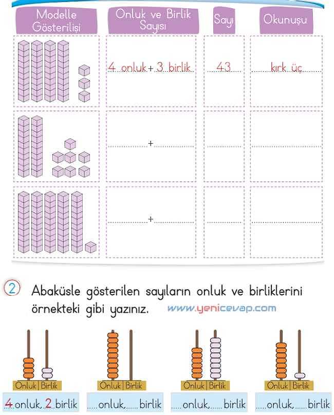2. Sınıf Matematik Ders Kitabı Sayfa 14 15 16 19 Cevapları Meb
