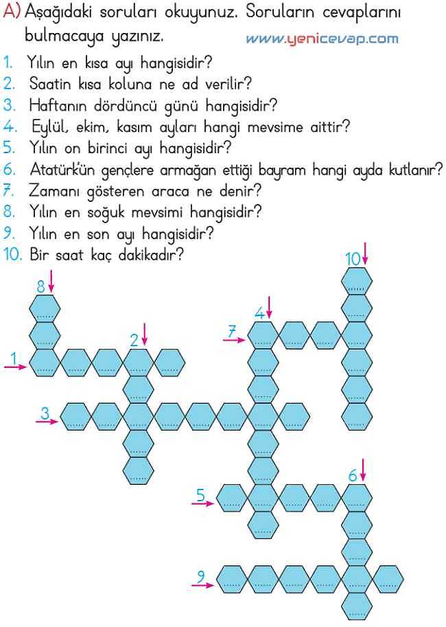 2. Sınıf Matematik Ders Kitabı Sayfa 253 254 255 256 Cevapları Meb