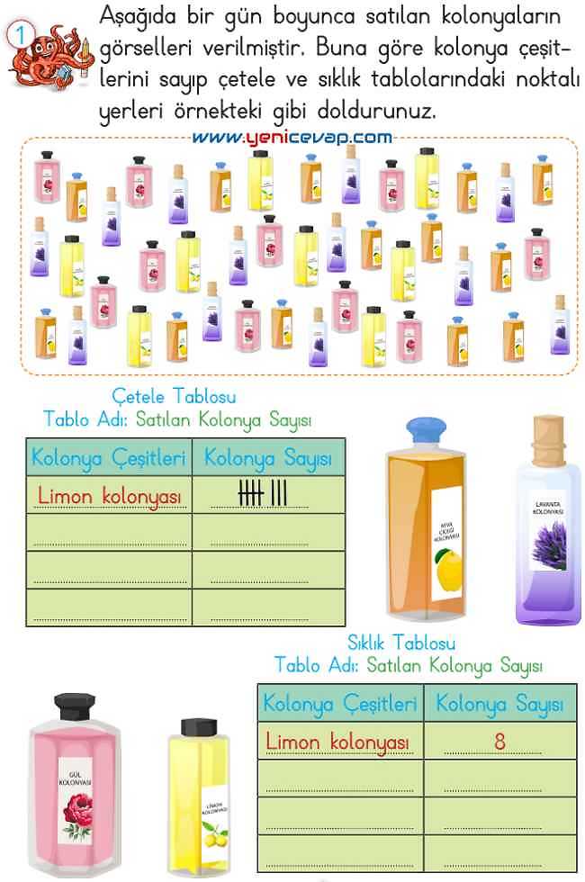 2. Sınıf Matematik Ders Kitabı Sayfa 257 258 263 265 Cevapları Meb