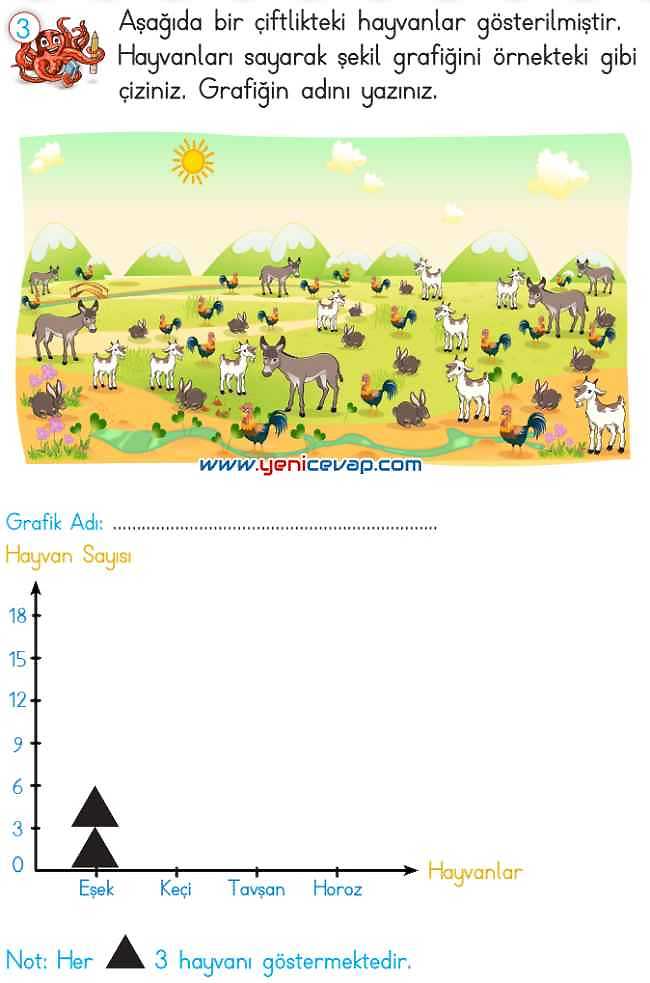 2. Sınıf Matematik Ders Kitabı Sayfa 267 268 270 271 Cevapları Meb