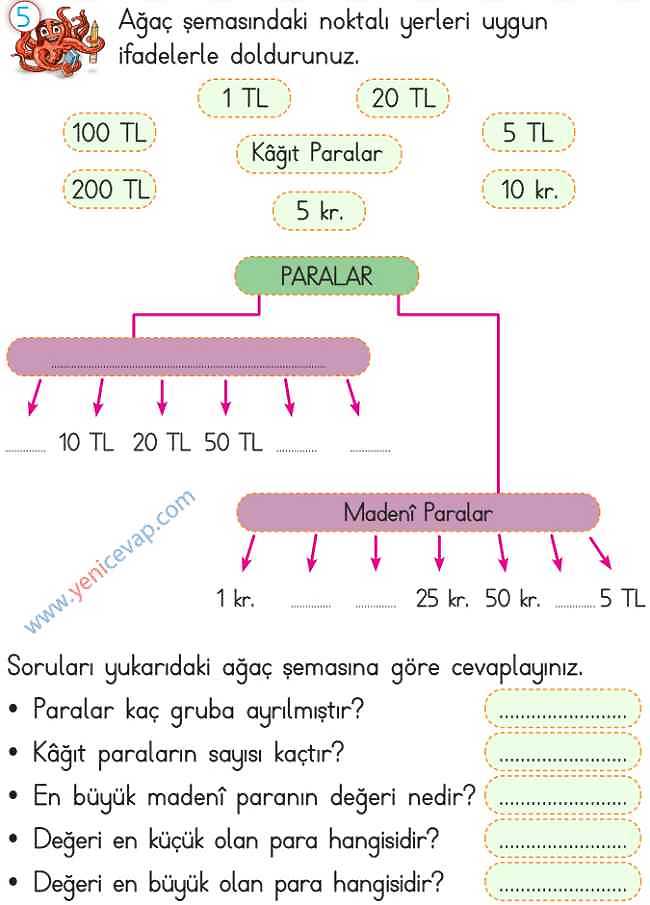 2. Sınıf Matematik Ders Kitabı Sayfa 267 268 270 271 Cevapları Meb