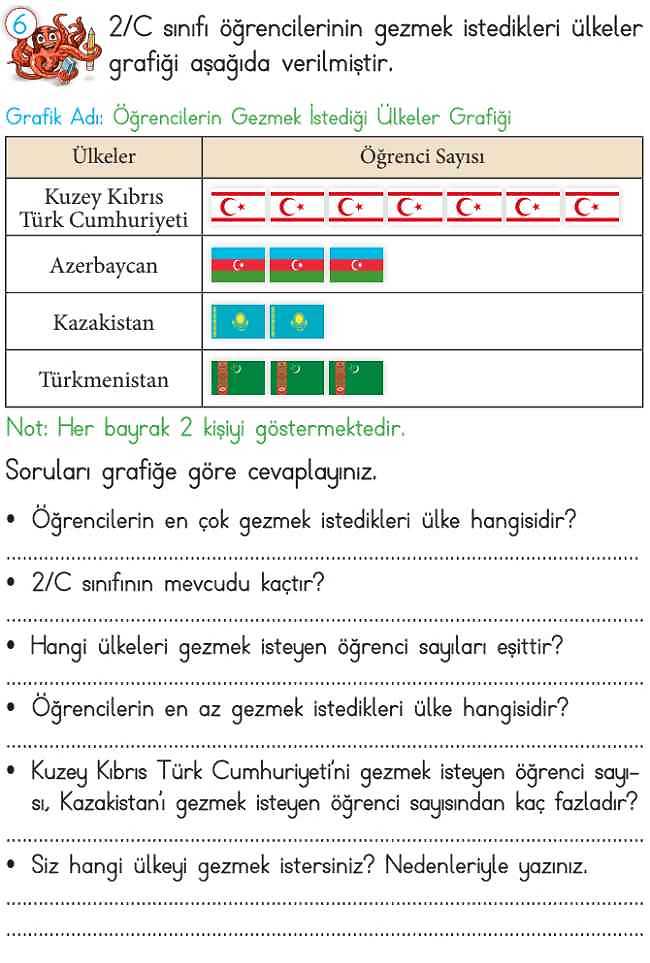 2. Sınıf Matematik Ders Kitabı Sayfa 267 268 270 271 Cevapları Meb