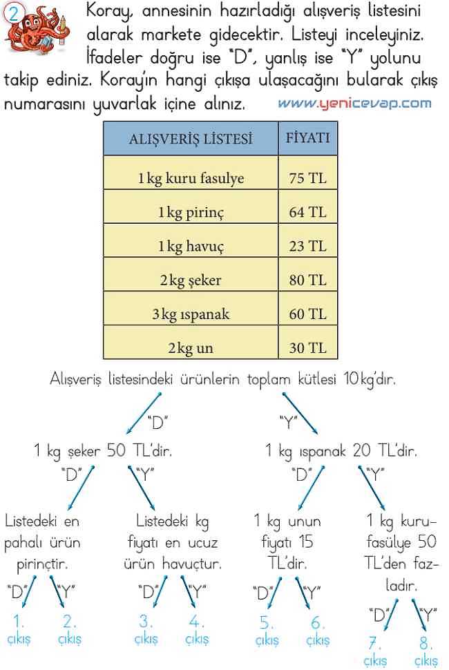 2. Sınıf Matematik Ders Kitabı Sayfa 305 306 307 308 309 Cevapları Meb