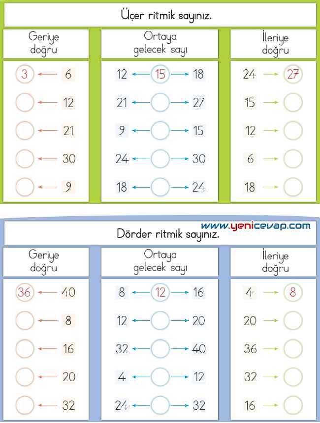 2. Sınıf Matematik Ders Kitabı Sayfa 45 46 48 49 Cevapları Meb