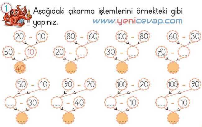 2. Sınıf Matematik Ders Kitabı Sayfa 82 83 84 85 Cevapları Meb