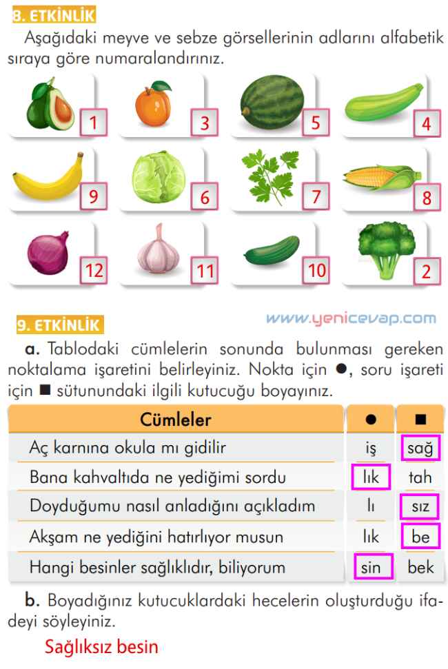 2. Sınıf Türkçe Kitabı Sayfa 121 122 123 124 Cevapları İlke Yayınları