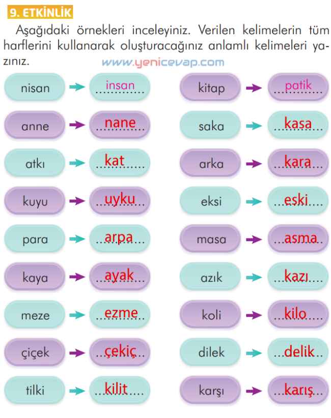 2. Sınıf Türkçe Kitabı Sayfa 136 137 138 139 Cevapları İlke Yayınları