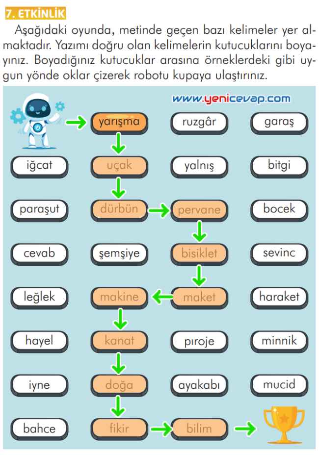 2. Sınıf Türkçe Kitabı Sayfa 190 191 194 195 Cevapları İlke Yayınları
