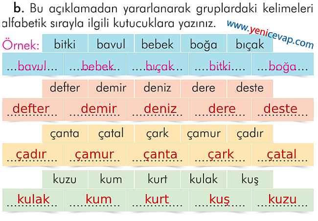 2. Sınıf Türkçe Kitabı Sayfa 19 20 21 23 Cevapları İlke Yayınları