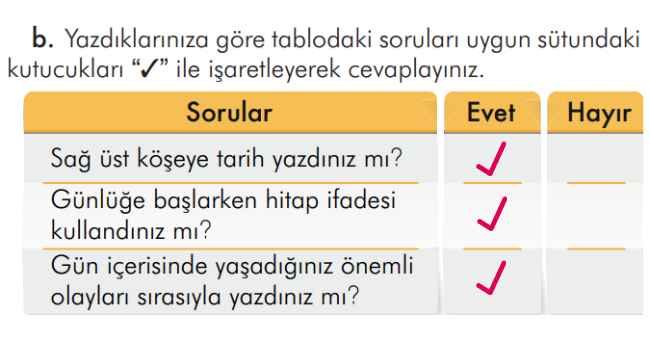 2. Sınıf Türkçe Kitabı Sayfa 222 223 224 225 226 Cevapları İlke Yayınları