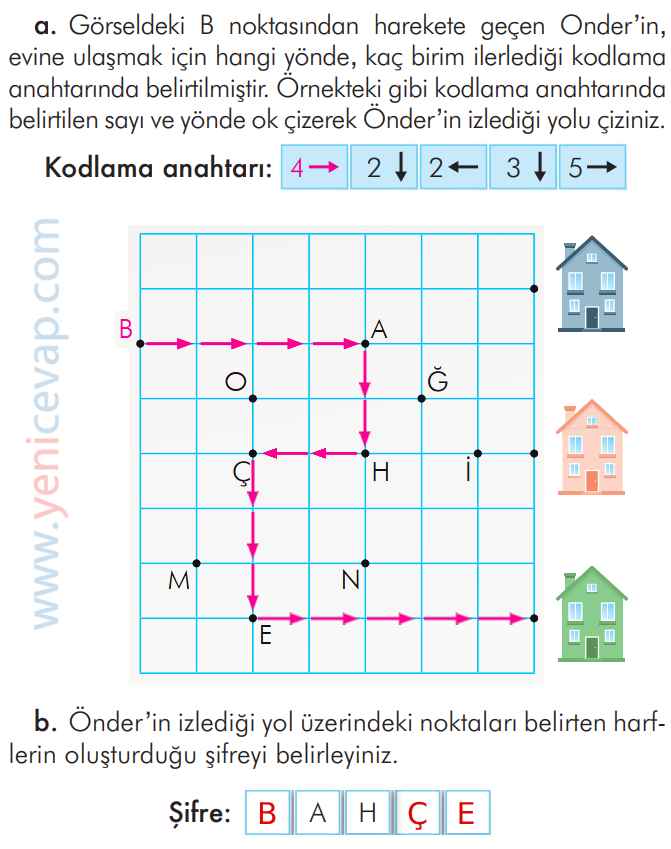 2. Sınıf Türkçe Kitabı Sayfa 24 26 27 28 Cevapları İlke Yayınları
