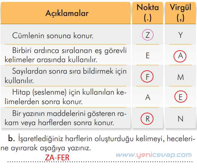 2. Sınıf Türkçe Kitabı Sayfa 56 57 59 62 Cevapları İlke Yayınları