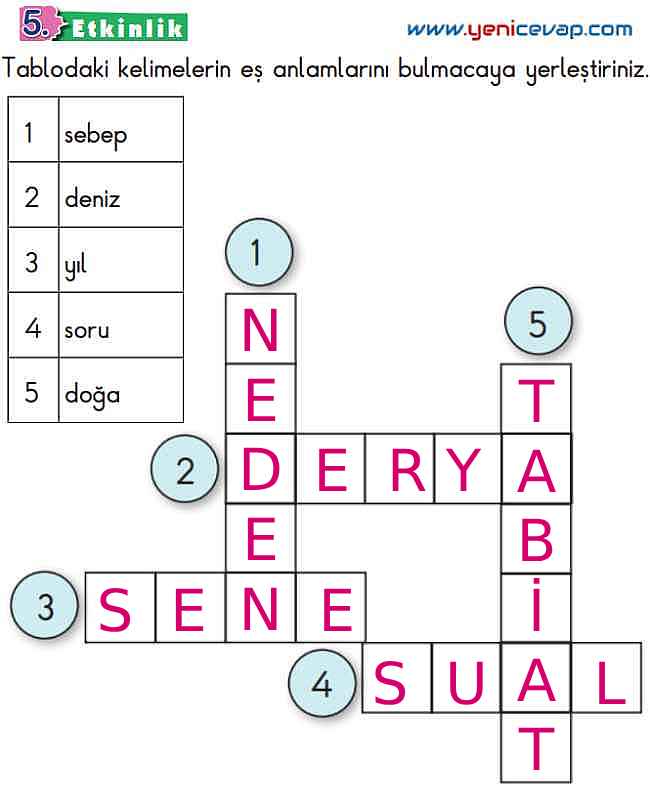 2. Sınıf Türkçe Kitabı Sayfa 108 109 110 113 Cevapları Meb