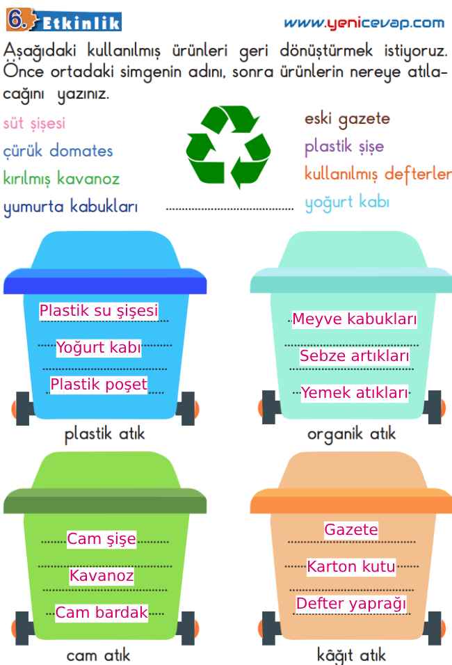 2. Sınıf Türkçe Kitabı Sayfa 147 148 149 150 Cevapları Meb