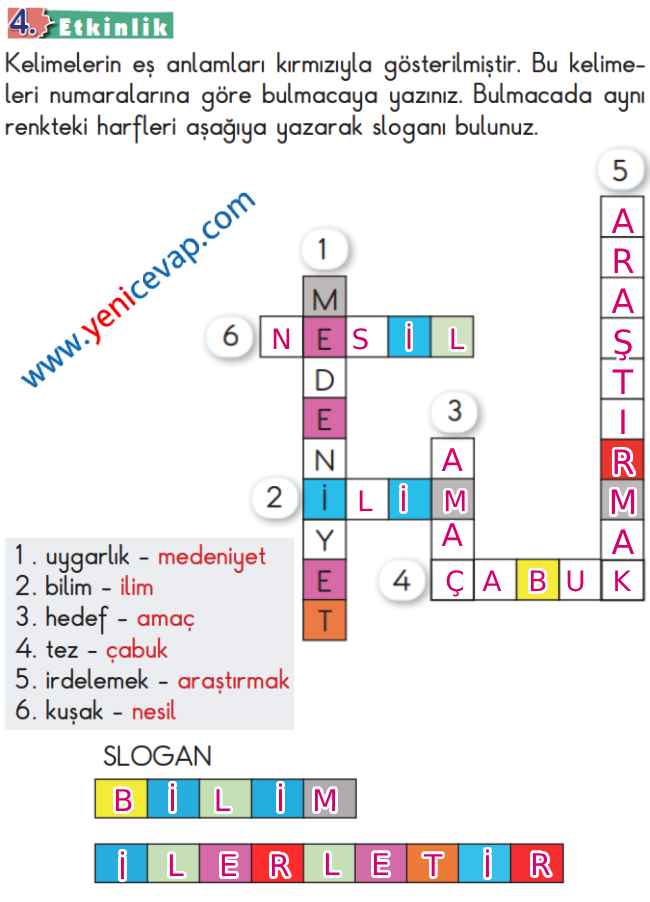 2. Sınıf Türkçe Kitabı Sayfa 177 178 180 181 Cevapları Meb