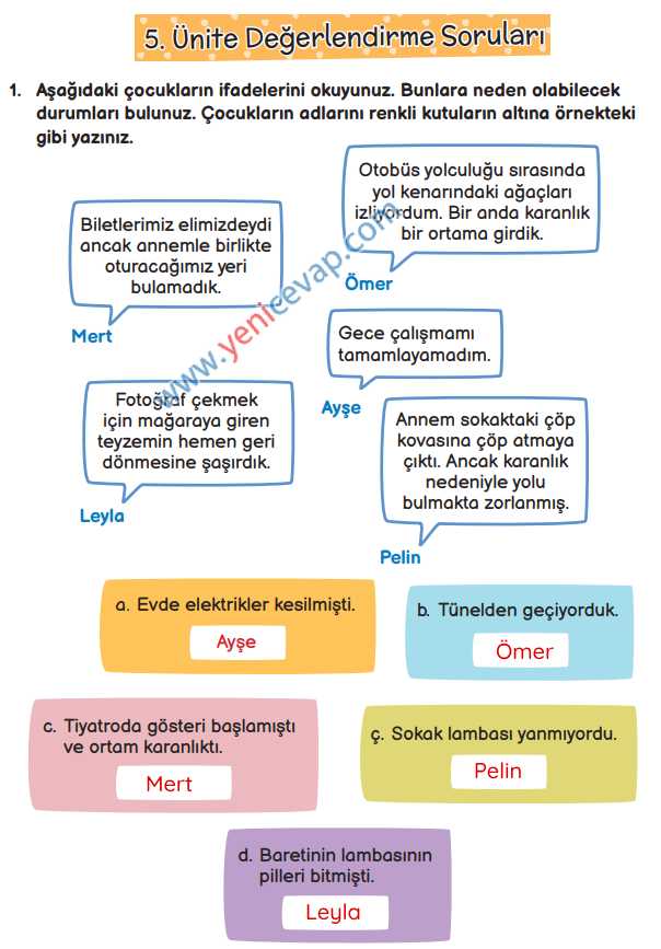 3. Sınıf Fen Bilimleri Kitabı Sayfa 148 149 150 151 Cevapları Meb