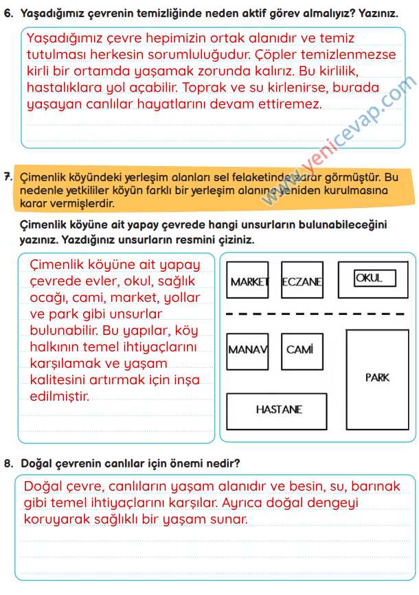 3. Sınıf Fen Bilimleri Kitabı Sayfa 184 185 186 187 Cevapları Meb