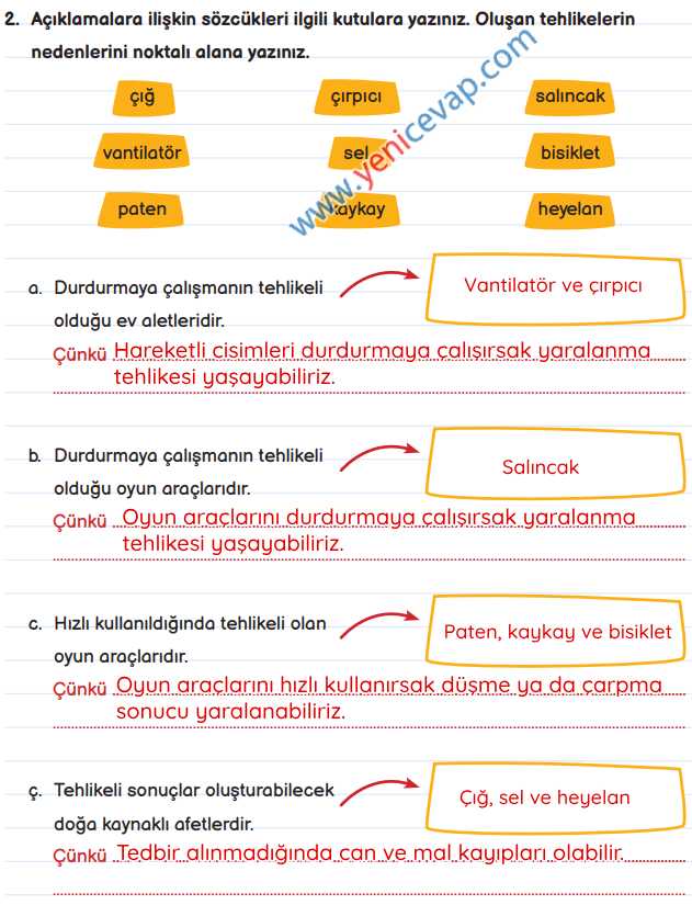 3. Sınıf Fen Bilimleri Kitabı Sayfa 85 86 87 88 Cevapları Meb