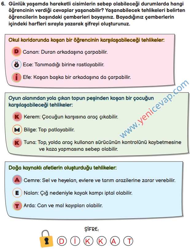 3. Sınıf Fen Bilimleri Kitabı Sayfa 89 92 93 95 97 Cevapları Meb