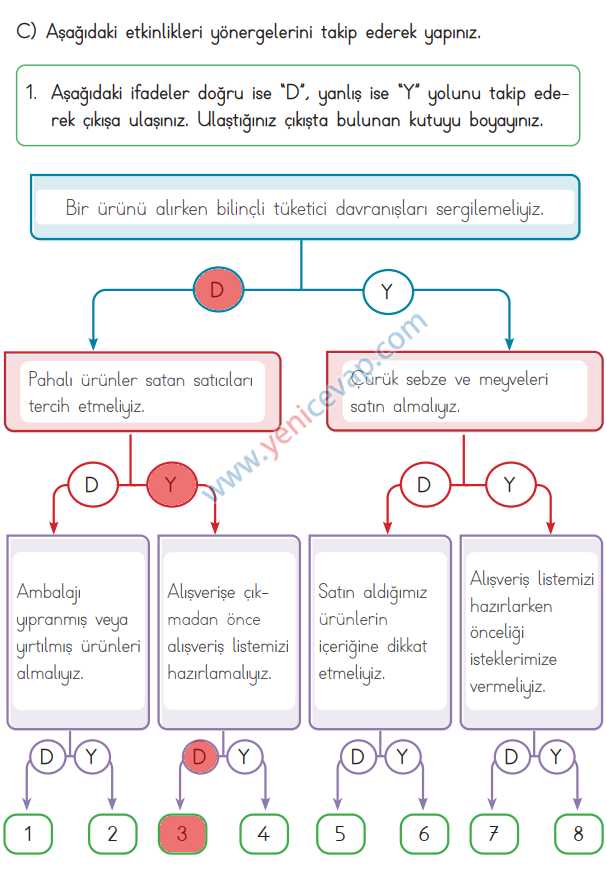 3. Sınıf Hayat Bilgisi Kitabı Sayfa 110 111 113 115 Cevapları Meb