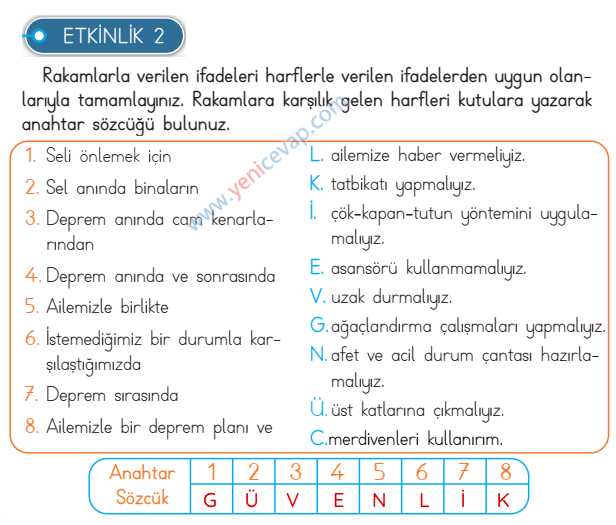 3. Sınıf Hayat Bilgisi Kitabı Sayfa 131 133 137 138 Cevapları Meb