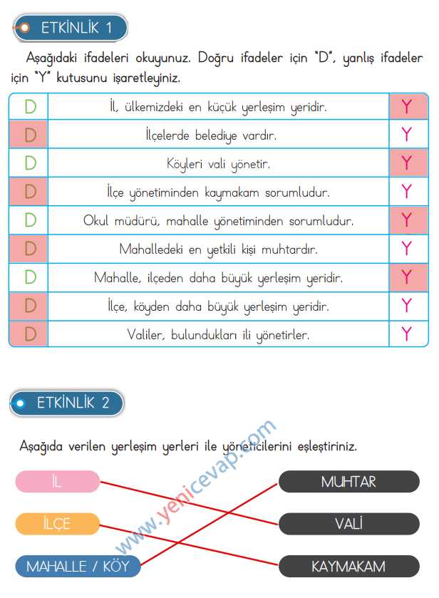 3. Sınıf Hayat Bilgisi Kitabı Sayfa 149 152 153 154 155 Cevapları Meb