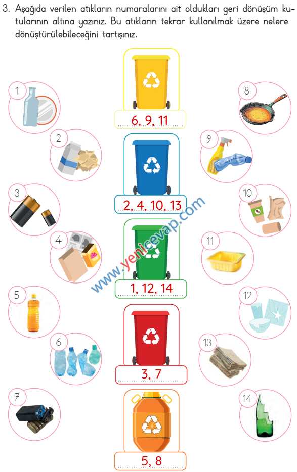 3. Sınıf Hayat Bilgisi Kitabı Sayfa 207 208 209 210 216 Cevapları Meb