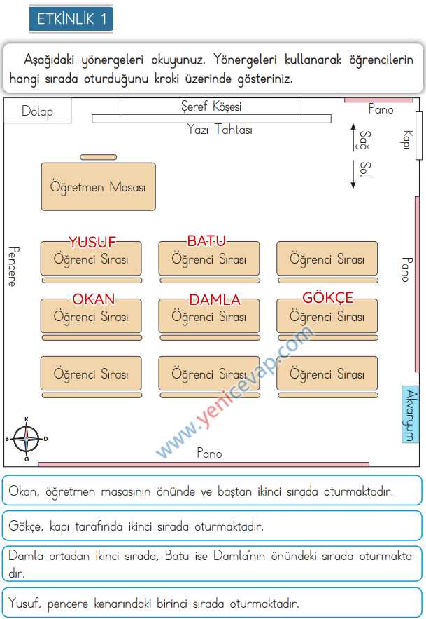 3. Sınıf Hayat Bilgisi Kitabı Sayfa 20 21 22 23 25 Cevapları Meb